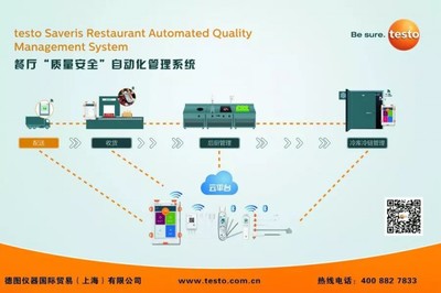 展會速遞 | 德圖儀器精彩亮相2023中國連鎖餐飲峰會，賦能智慧餐飲精細化管理