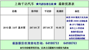 上海千達受托寄賣 便捷、專業的資產變現解決方案